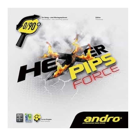 HEXER PIPS FORCE