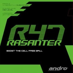 RASANTER R47
